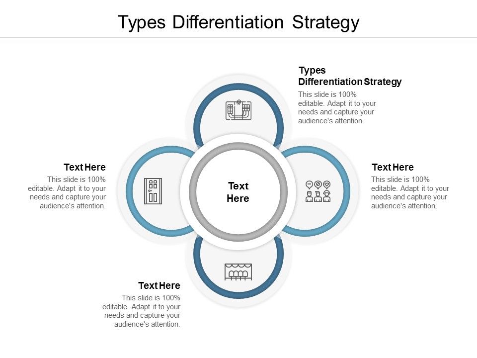 Types_Differentiation_Strategy_Ppt_PowerPoint_Presentation_Summary_Model_Cpb_Slide_1.jpg