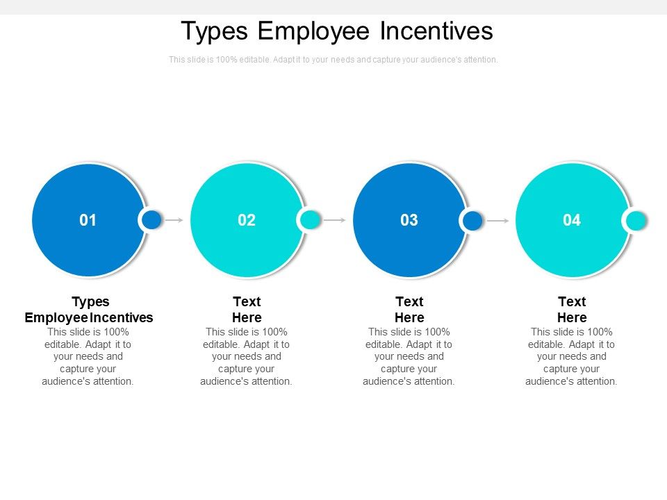 Types_Employee_Incentives_Ppt_PowerPoint_Presentation_Summary_Portrait_Cpb_Slide_1.jpg