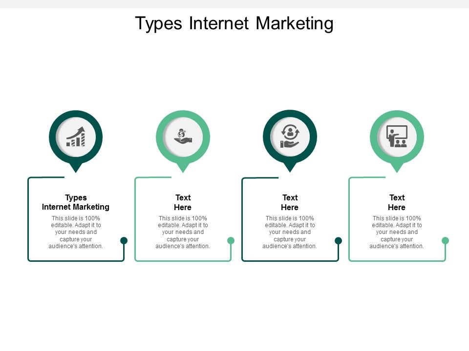 Types_Internet_Marketing_Ppt_PowerPoint_Presentation_Outline_Layouts_Cpb_Slide_1.jpg