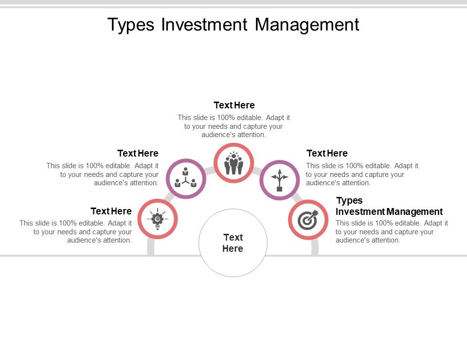 Types_Investment_Management_Ppt_PowerPoint_Presentation_Tips_Cpb_Pdf_Slide_1.jpg
