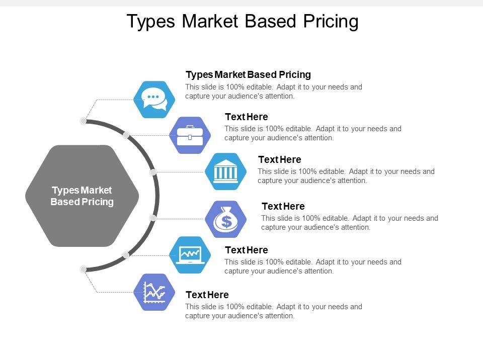 Types_Market_Based_Pricing_Ppt_PowerPoint_Presentation_Ideas_File_Formats_Cpb_Slide_1.jpg