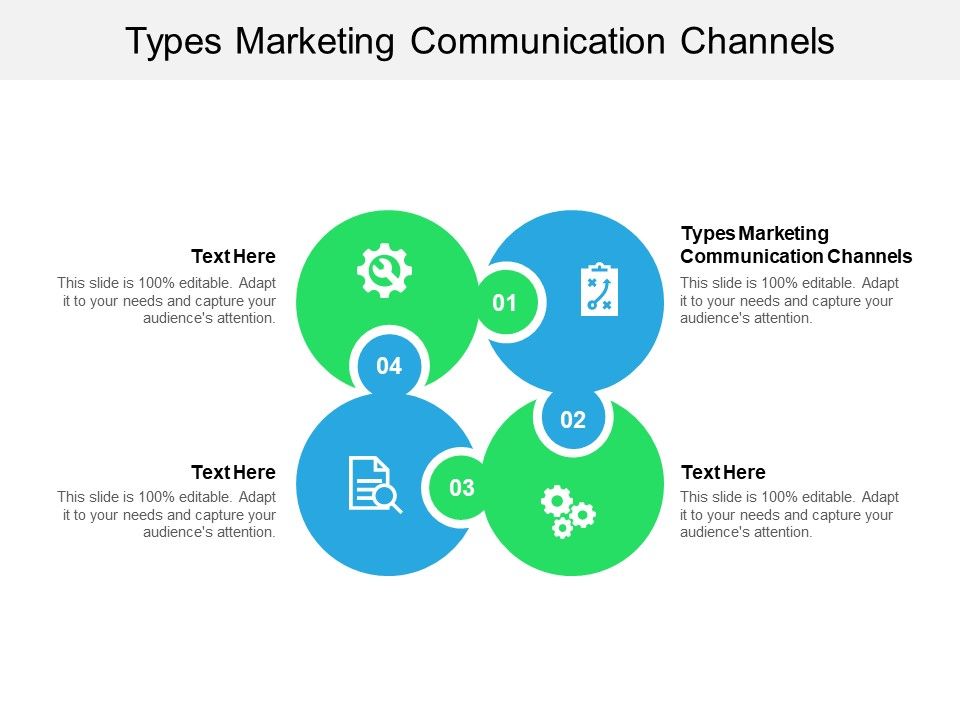 Types_Marketing_Communication_Channels_Ppt_PowerPoint_Presentation_Show_Graphics_Download_Cpb_Slide_1.jpg