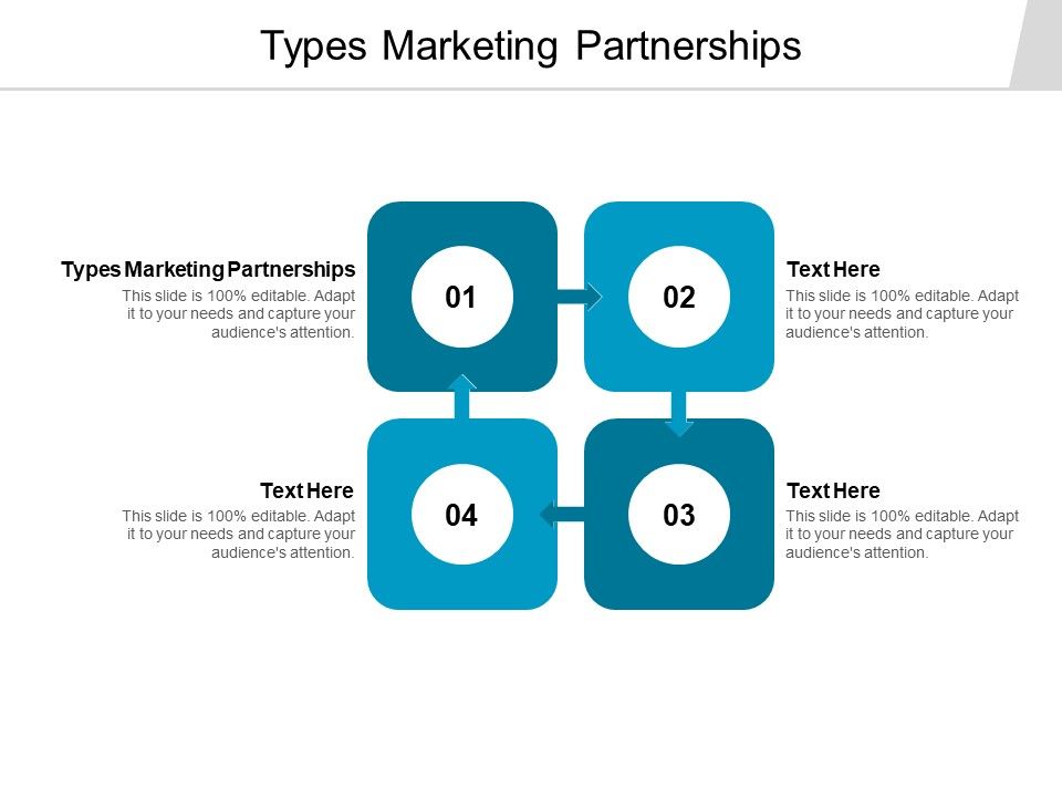 Types_Marketing_Partnerships_Ppt_PowerPoint_Presentation_File_Graphics_Tutorials_Cpb_Slide_1.jpg