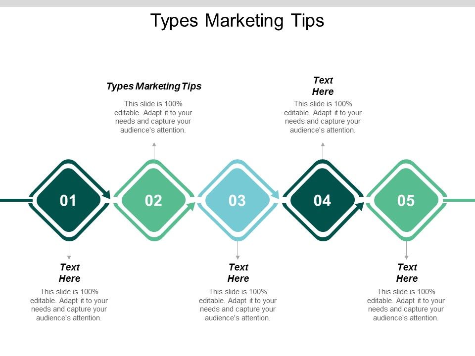 Types_Marketing_Tips_Ppt_PowerPoint_Presentation_Slides_Design_Ideas_Cpb_Slide_1.jpg