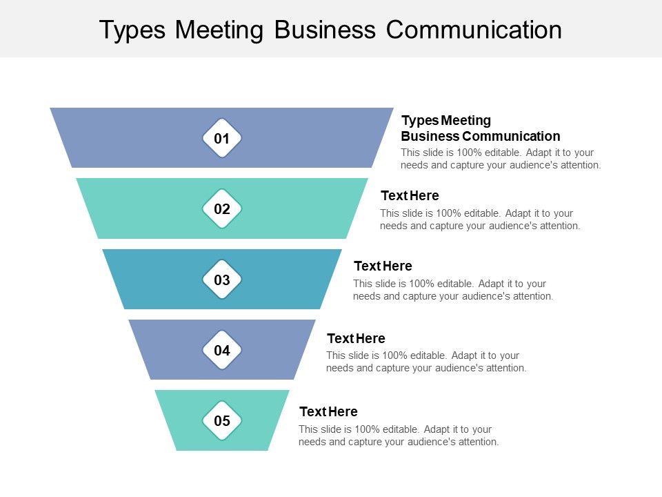 Types_Meeting_Business_Communication_Ppt_PowerPoint_Presentation_Portfolio_Design_Ideas_Cpb_Slide_1.jpg