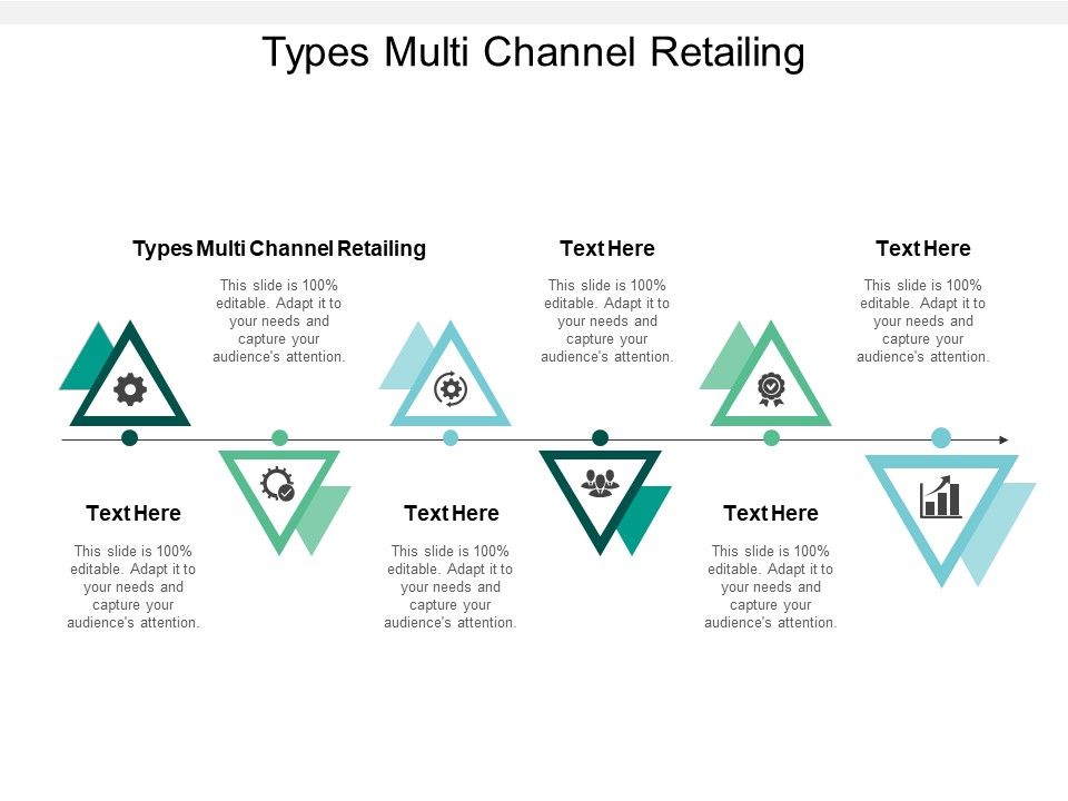 Types_Multi_Channel_Retailing_Ppt_PowerPoint_Presentation_Ideas_Styles_Cpb_Slide_1.jpg