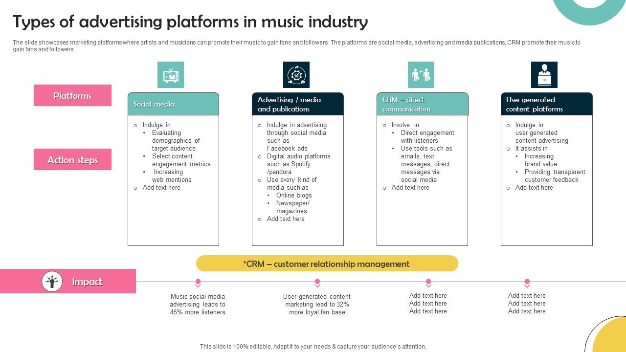 Types_Of_Advertising_Platforms_In_Music_Industry_Summary_PDF_Slide_1.jpg