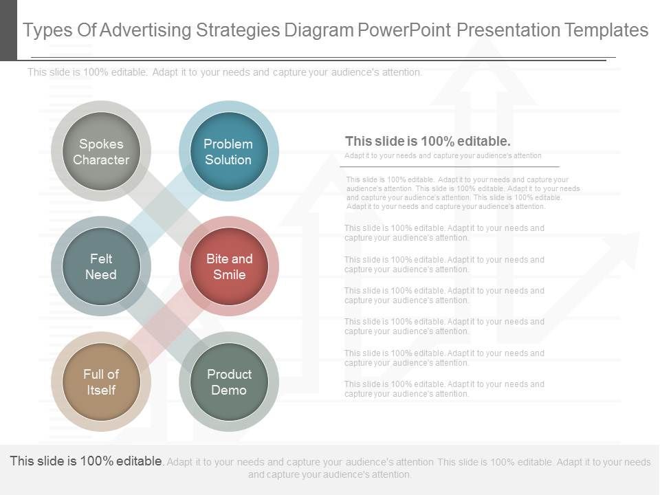 Types_Of_Advertising_Strategies_Diagram_Powerpoint_Presentation_Templates_1.jpg