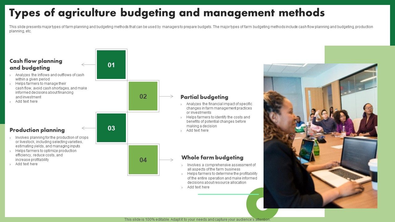 Types_Of_Agriculture_Budgeting_And_Management_Methods_Background_PDF_Slide_1.jpg