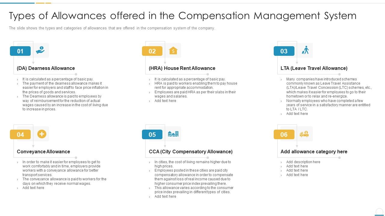 Types_Of_Allowances_Offered_In_The_Compensation_Management_System_Diagrams_PDF_Slide_1.jpg