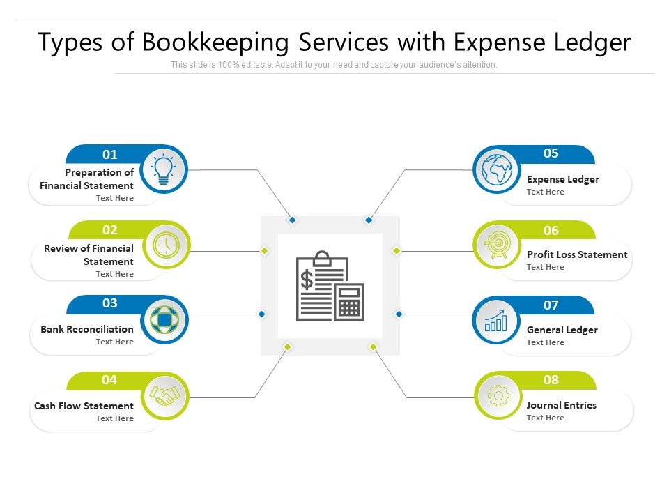 Types_Of_Bookkeeping_Services_With_Expense_Ledger_Ppt_PowerPoint_Presentation_Gallery_Graphics_PDF_Slide_1.jpg