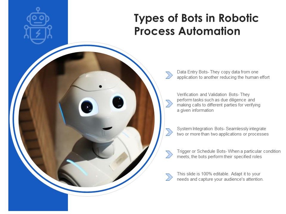 Types_Of_Bots_In_RPA_With_System_Integration_Ppt_PowerPoint_Presentation_Ideas_Vector_PDF_Slide_1.jpg