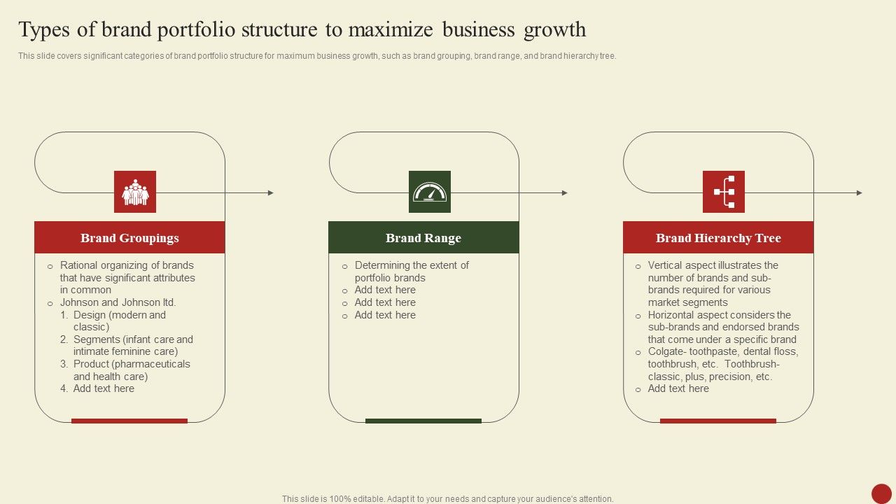 Types_Of_Brand_Portfolio_Structure_To_Maximize_Business_Growth_Topics_PDF_Slide_1.jpg