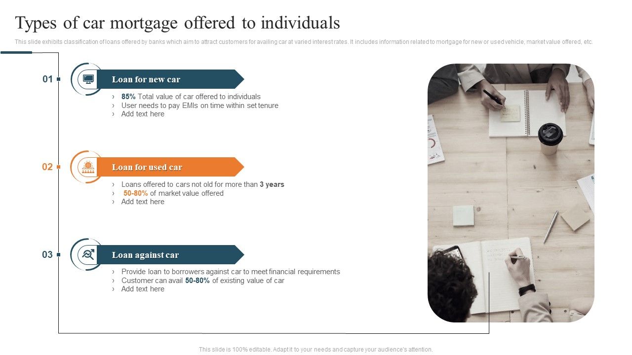 Types_Of_Car_Mortgage_Offered_To_Individuals_Mockup_PDF_Slide_1.jpg