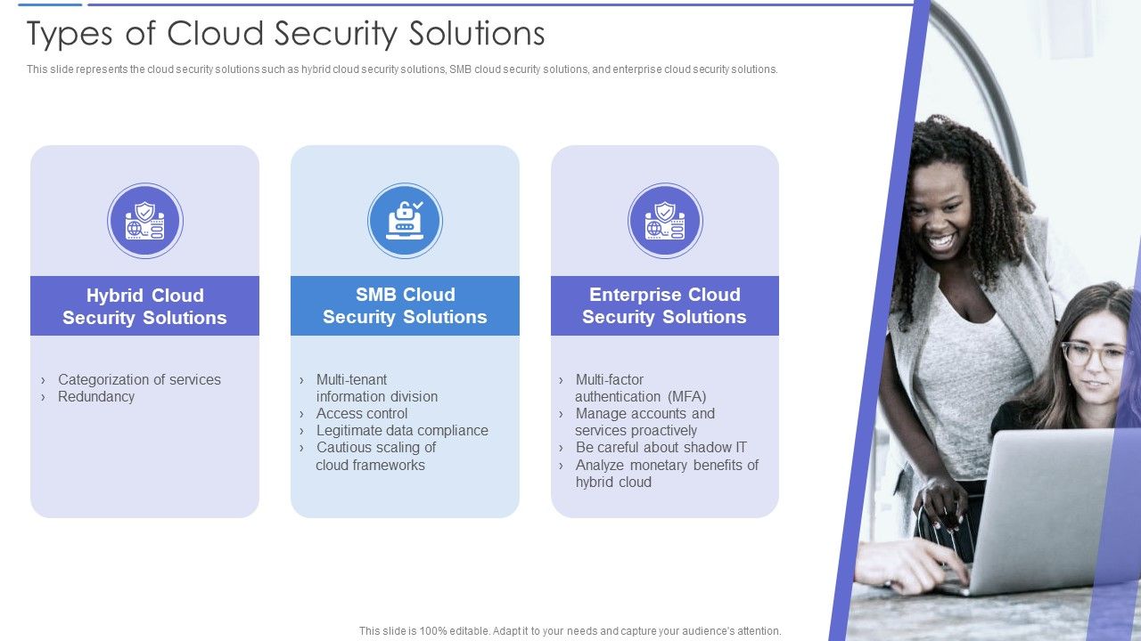 Types_Of_Cloud_Security_Solutions_Demonstration_PDF_Slide_1.jpg