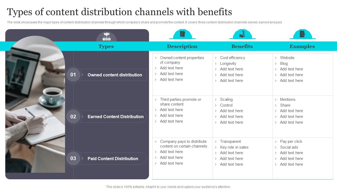 Types_Of_Content_Distribution_Channels_With_Benefits_Portrait_PDF_Slide_1.jpg