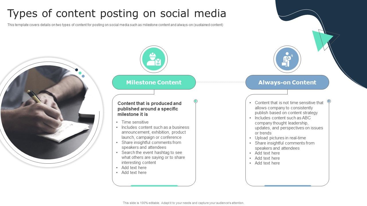 Types_Of_Content_Posting_On_Social_Media_Business_Social_Strategy_Guide_Graphics_PDF_Slide_1.jpg