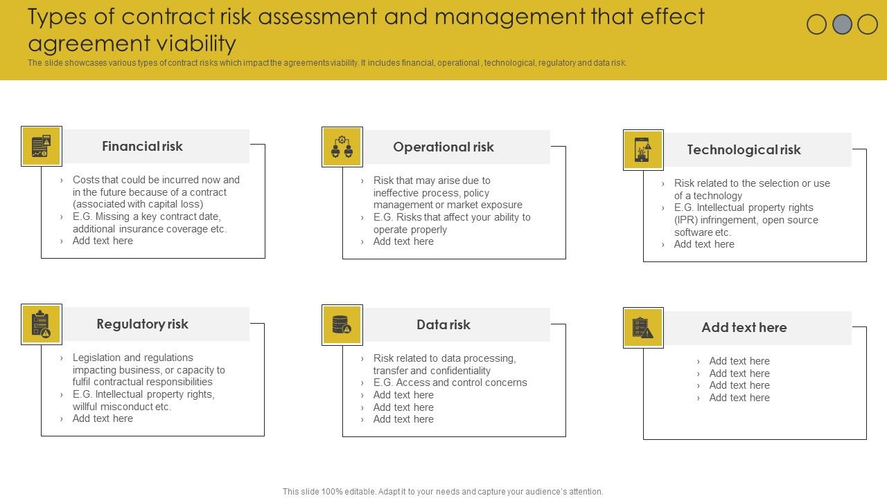 Types_Of_Contract_Risk_Assessment_And_Management_That_Effect_Agreement_Viability_Themes_PDF_Slide_1.jpg