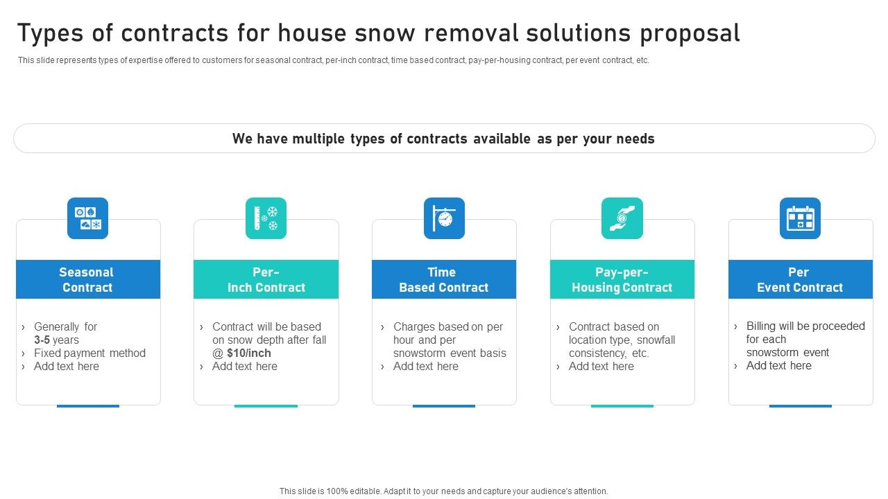 Types_Of_Contracts_For_House_Snow_Removal_Solutions_Proposal_Ppt_Design_Templates_PDF_Slide_1.jpg