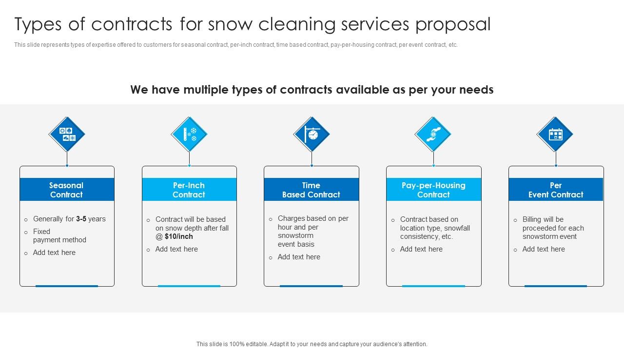 Types_Of_Contracts_For_Snow_Cleaning_Services_Proposal_Ppt_Infographic_Template_Smartart_PDF_Slide_1.jpg