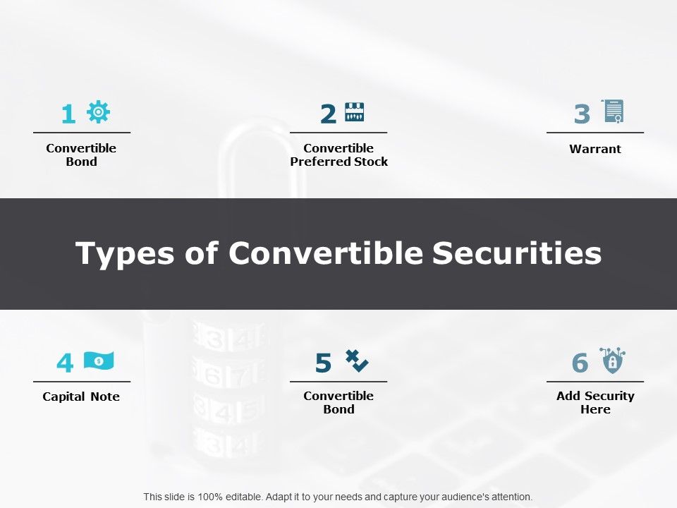 Types_Of_Convertible_Securities_Ppt_PowerPoint_Presentation_File_Information_Slide_1.jpg