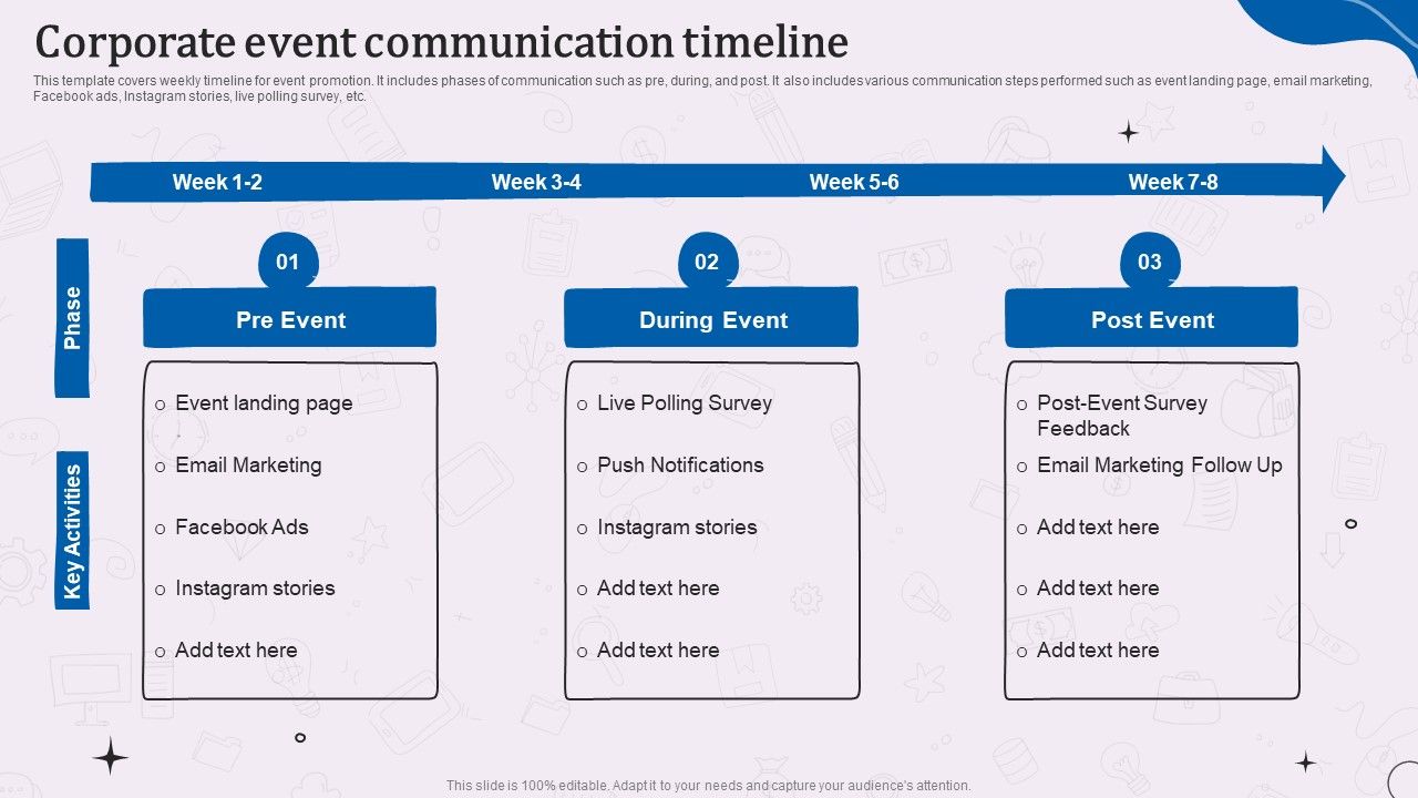 Types_Of_Corporate_Communication_Techniques_Corporate_Event_Communication_Timeline_Formats_PDF_Slide_1.jpg