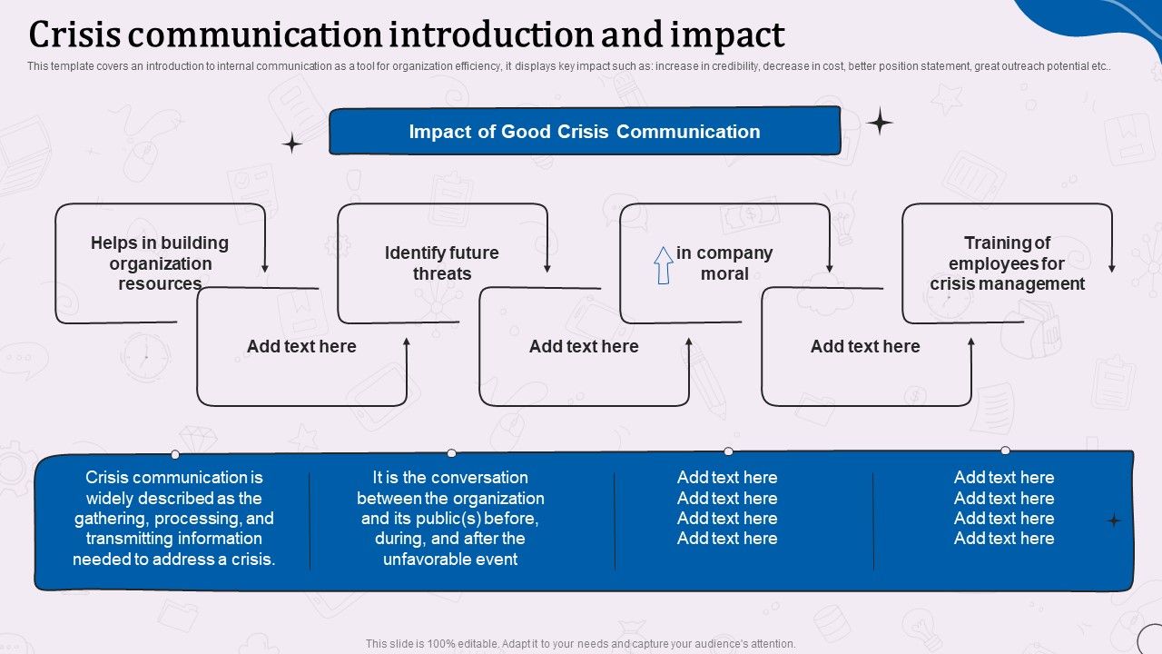 Types_Of_Corporate_Communication_Techniques_Crisis_Communication_Introduction_And_Impact_Diagrams_PDF_Slide_1.jpg