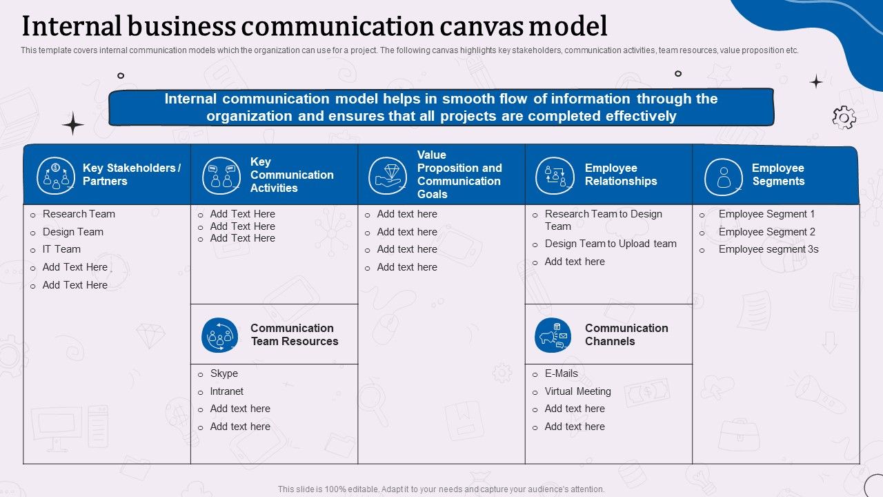 Types_Of_Corporate_Communication_Techniques_Internal_Business_Communication_Canvas_Model_Background_PDF_Slide_1.jpg