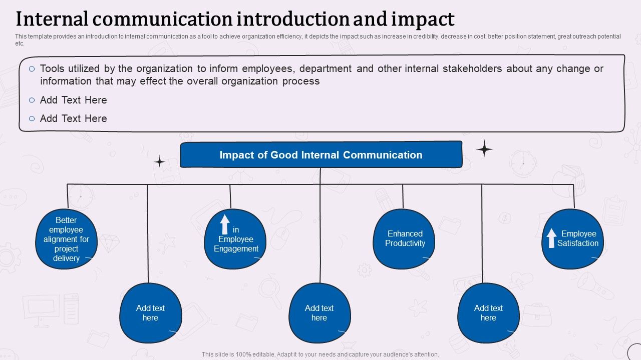 Types_Of_Corporate_Communication_Techniques_Internal_Communication_Introduction_And_Impact_Designs_PDF_Slide_1.jpg