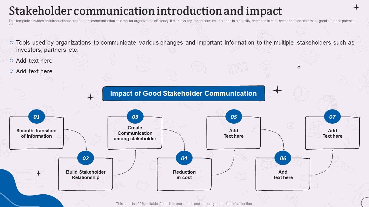 Types_Of_Corporate_Communication_Techniques_Stakeholder_Communication_Introduction_And_Impact_Slides_PDF_Slide_1.jpg