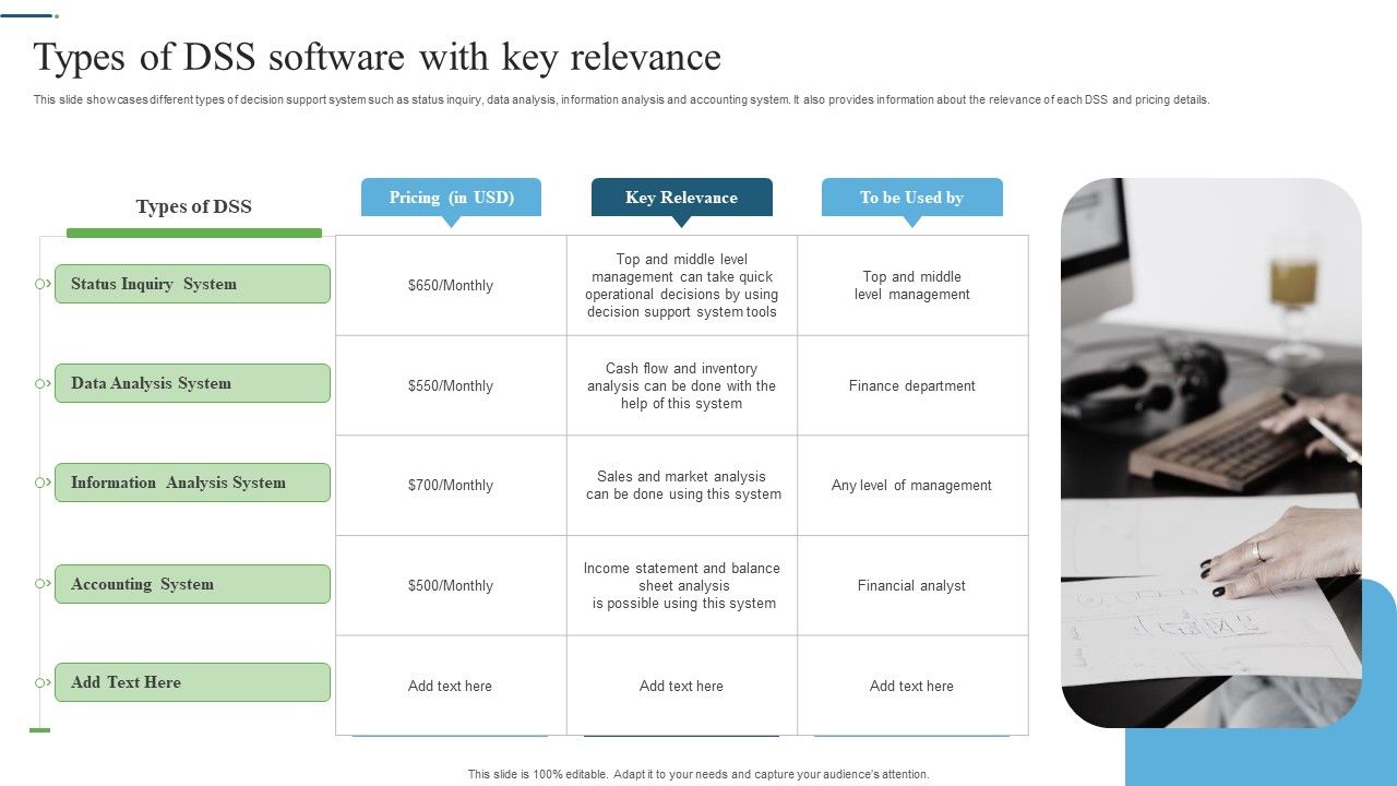 Types_Of_DSS_Software_With_Key_Relevance_Ppt_PowerPoint_Presentation_File_Layout_PDF_Slide_1.jpg