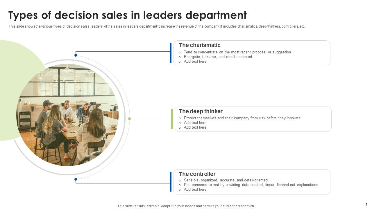 Types_Of_Decision_Sales_In_Leaders_Department_Ppt_Ideas_PDF_Slide_1.jpg