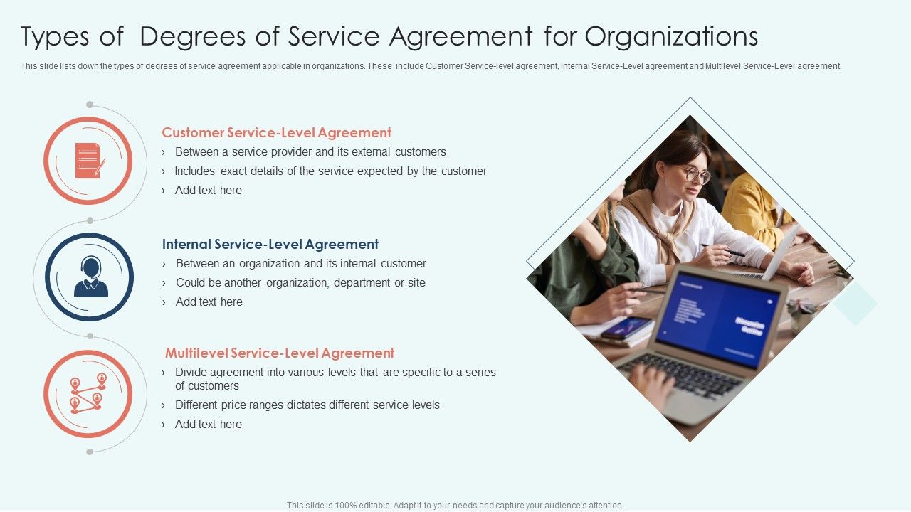 Types_Of_Degrees_Of_Service_Agreement_For_Organizations_Information_PDF_Slide_1.jpg