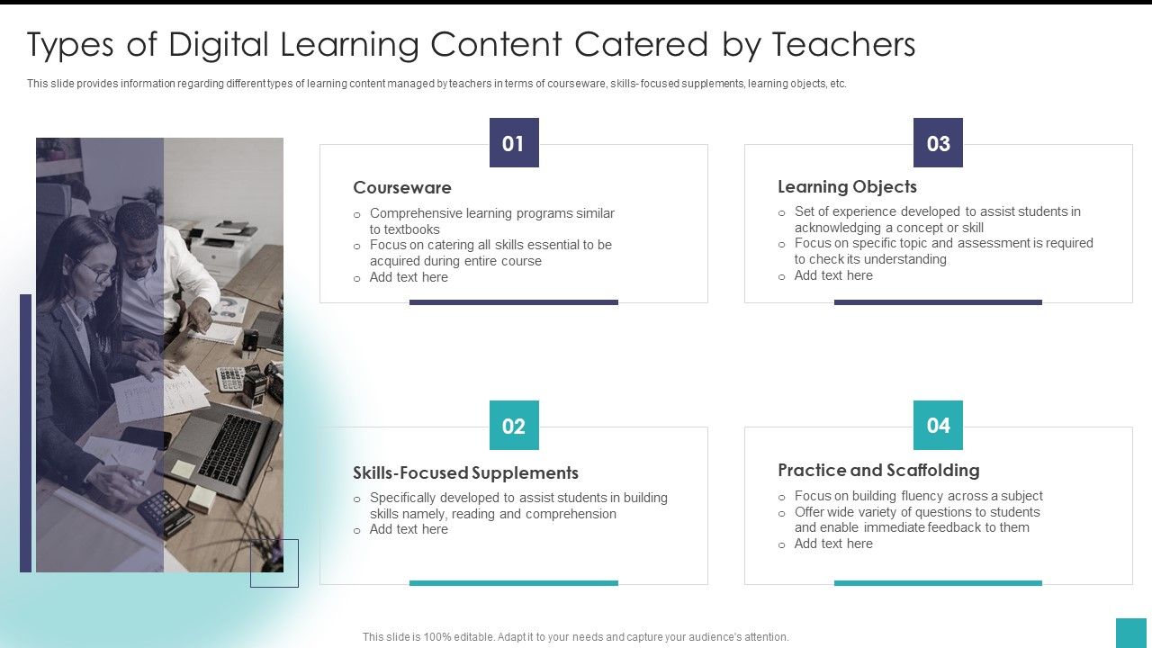 Types_Of_Digital_Learning_Content_Catered_By_Teachers_Structure_PDF_Slide_1.jpg