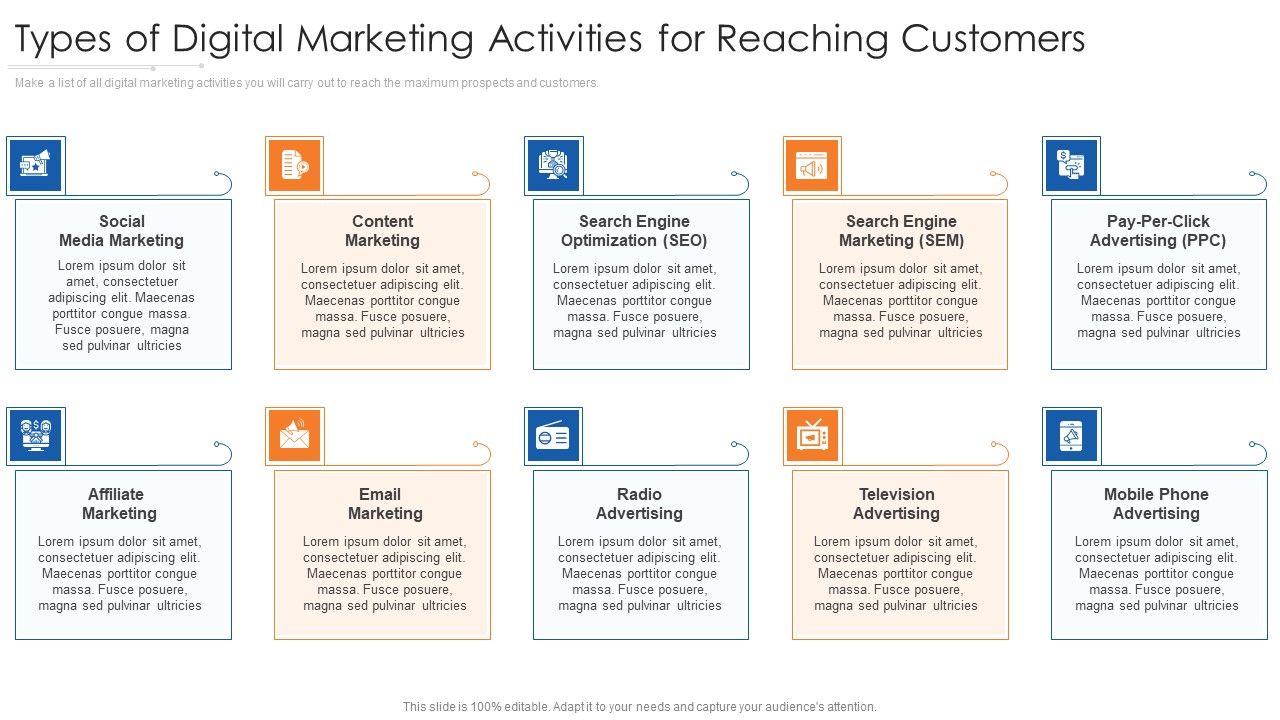 Types_Of_Digital_Marketing_Activities_For_Reaching_Customers_Icons_PDF_Slide_1.jpg