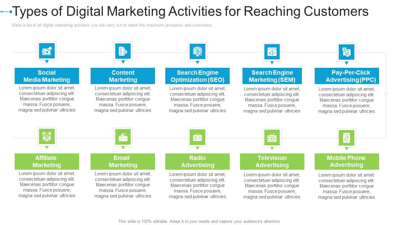 Types_Of_Digital_Marketing_Activities_For_Reaching_Customers_Internet_Marketing_Strategies_To_Grow_Your_Business_Structure_PDF_Slide_1.jpg