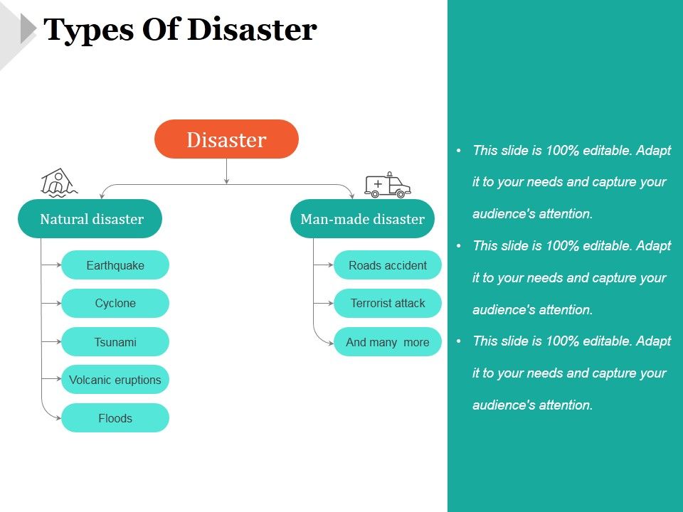 Types_Of_Disaster_Template_1_Ppt_PowerPoint_Presentation_Slide_Slide_1.jpg