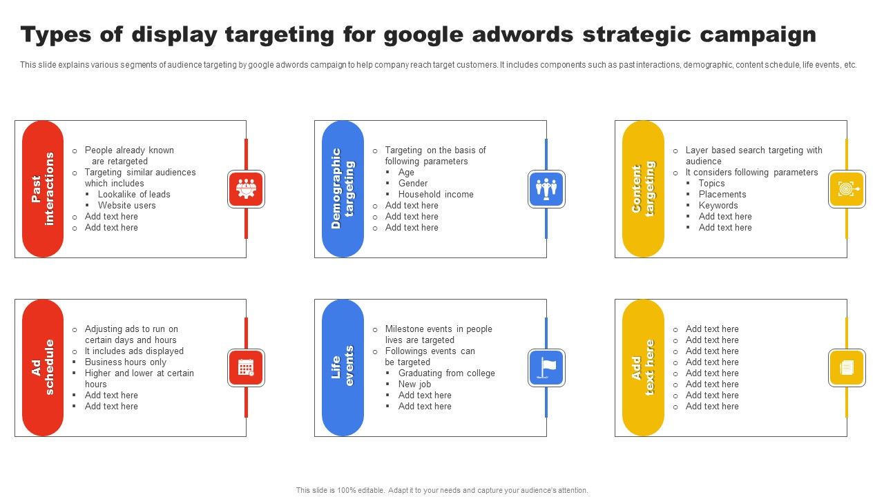 Types_Of_Display_Targeting_For_Google_Adwords_Strategic_Campaign_Pictures_PDF_Slide_1.jpg