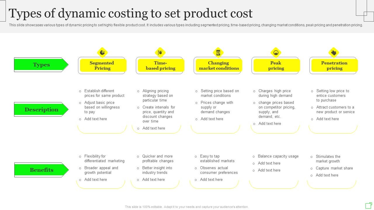 Types_Of_Dynamic_Costing_To_Set_Product_Cost_Topics_PDF_Slide_1.jpg
