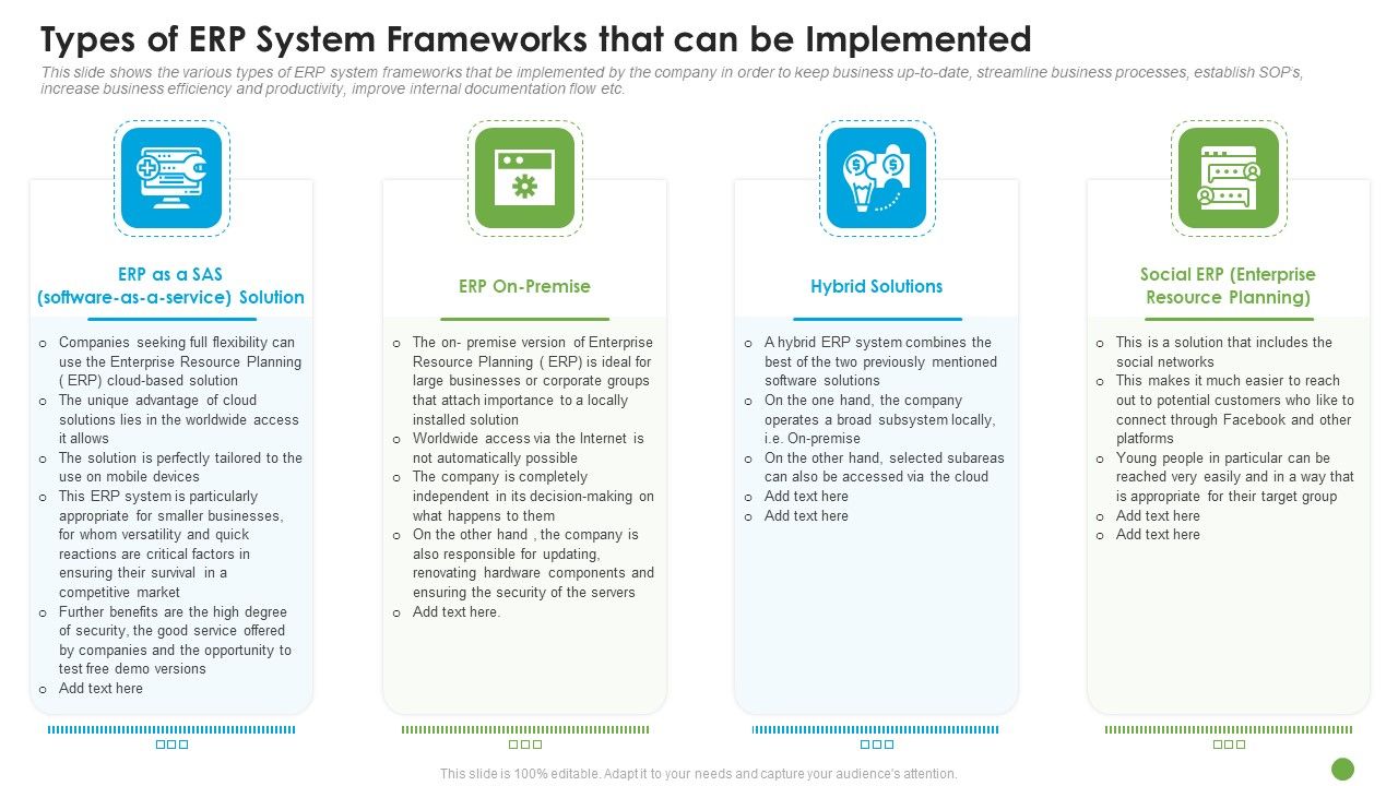 Types_Of_ERP_System_Frameworks_That_Can_Be_Implemented_Ppt_Slides_Example_PDF_Slide_1.jpg