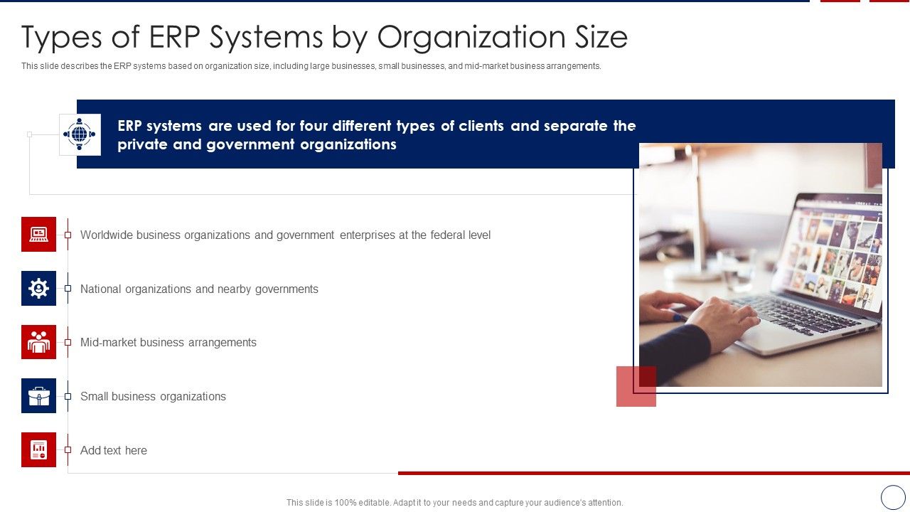 Types_Of_ERP_Systems_By_Organization_Size_Rules_PDF_Slide_1.jpg