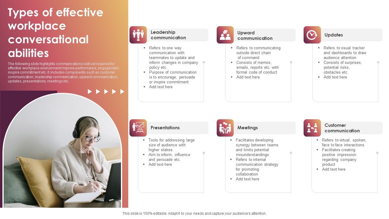 Types_Of_Effective_Workplace_Conversational_Abilities_Graphics_PDF_Slide_1.jpg
