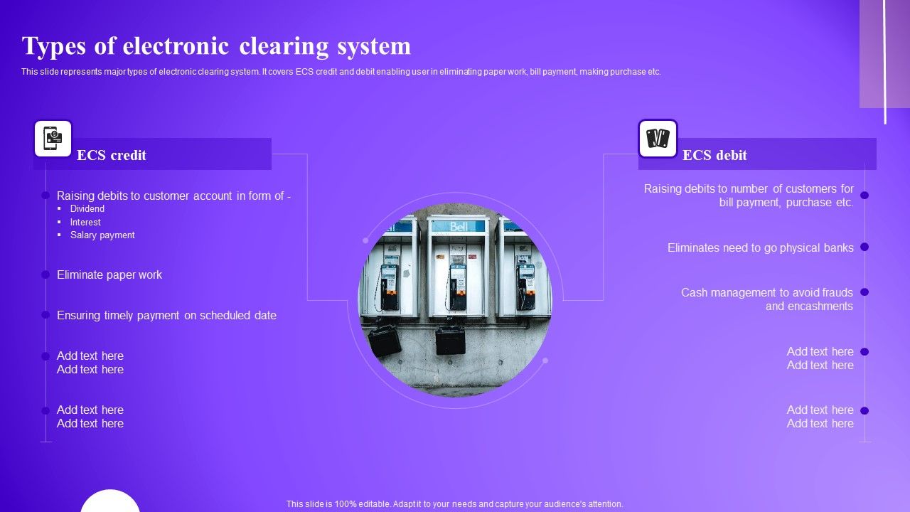 Types_Of_Electronic_Clearing_System_Demonstration_PDF_Slide_1.jpg