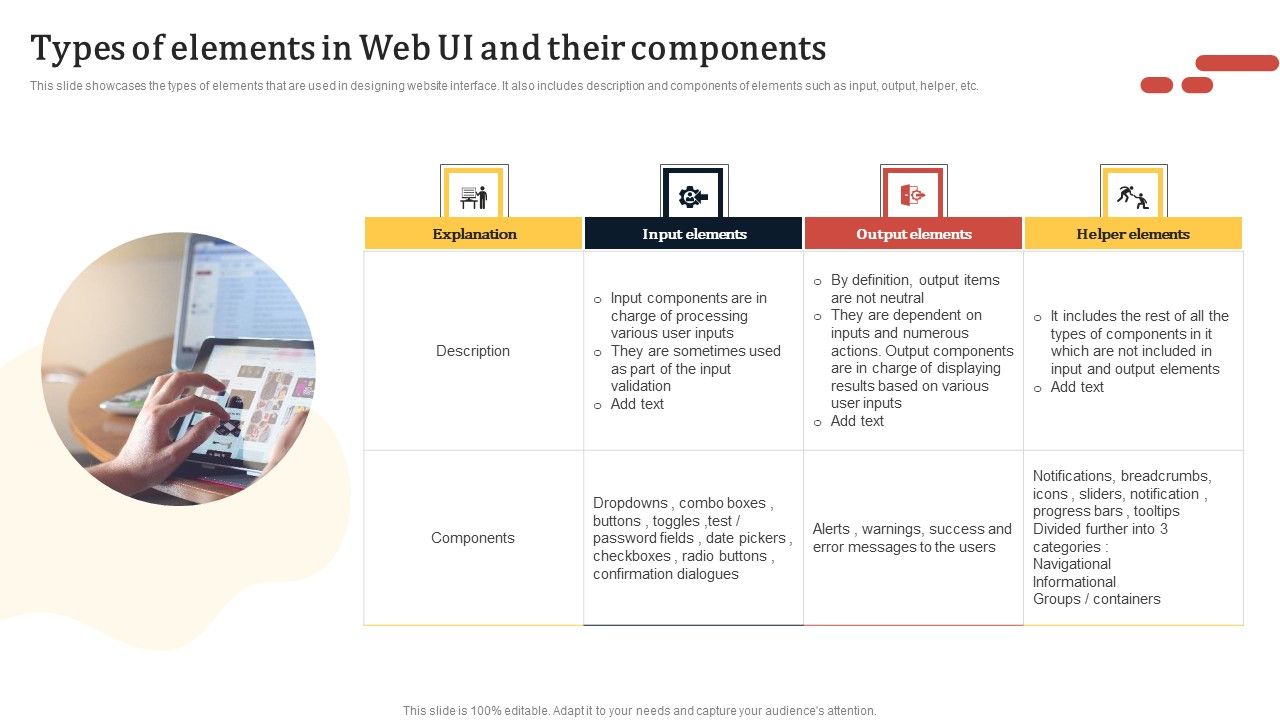 Types_Of_Elements_In_Web_UI_And_Their_Components_Template_PDF_Slide_1.jpg