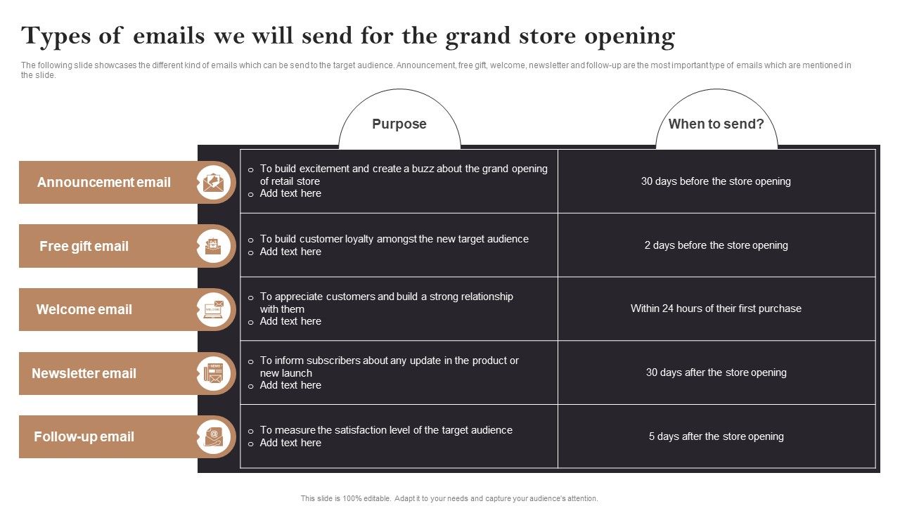 Types_Of_Emails_We_Will_Send_For_The_Grand_Store_Opening_Opening_Retail_Store_In_Untapped_Summary_PDF_Slide_1.jpg