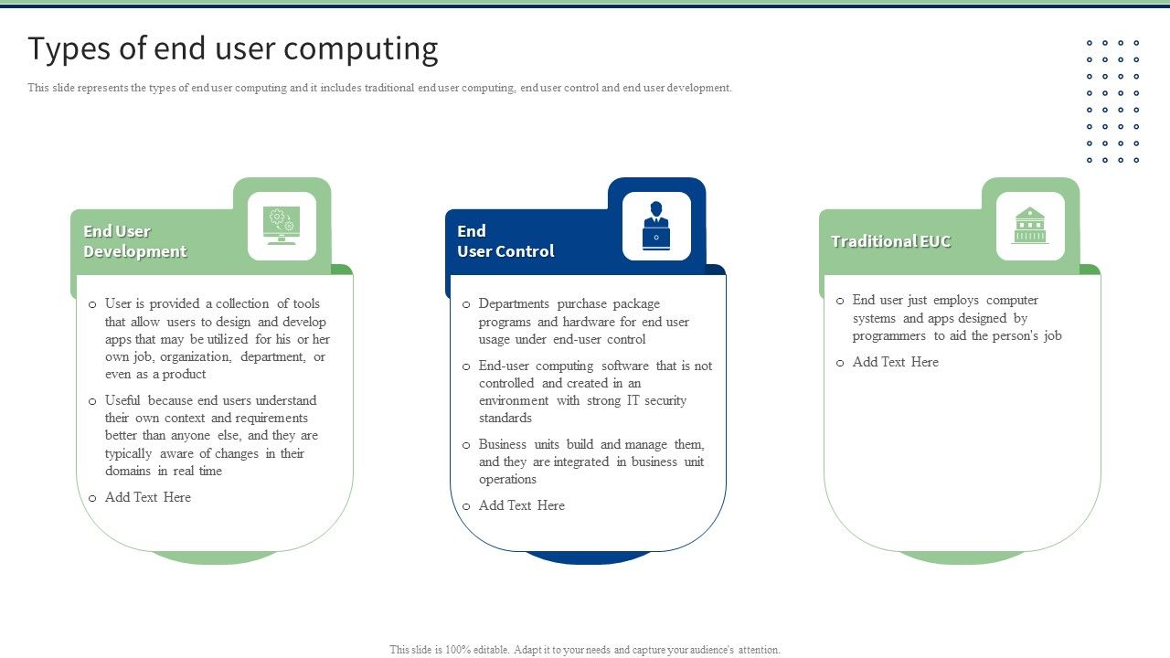 Types_Of_End_User_Computing_Brochure_PDF_Slide_1.jpg