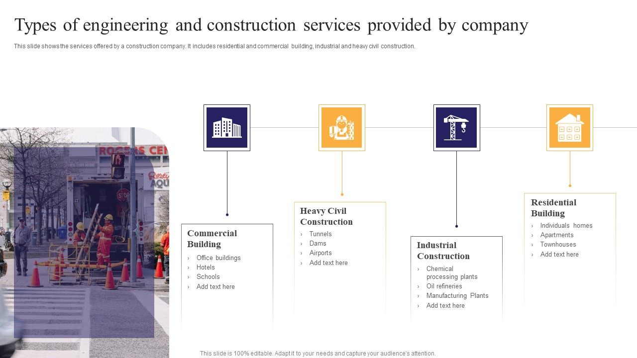 Types_Of_Engineering_And_Construction_Services_Provided_By_Company_Ppt_PowerPoint_Presentation_Pictures_Format_Ideas_PDF_Slide_1.jpg