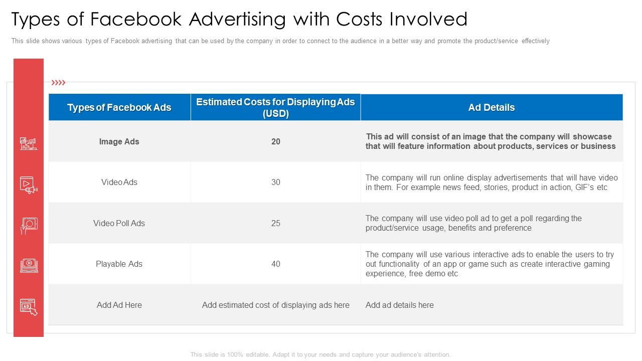 Types_Of_Facebook_Advertising_With_Costs_Involved_Ppt_Model_Portrait_PDF_Slide_1.jpg