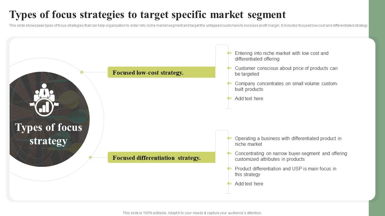Types_Of_Focus_Strategies_To_Target_Specific_Market_Segment_Cost_Leadership_Differentiation_Strategy_Introduction_PDF_Slide_1.jpg