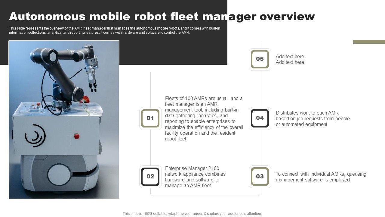 Types_Of_Independent_Robotic_System_Autonomous_Mobile_Robot_Fleet_Manager_Overview_Microsoft_PDF_Slide_1.jpg